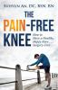 The_pain-free_knee