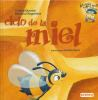Ciclo_de_la_miel