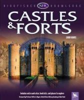 Castles___forts